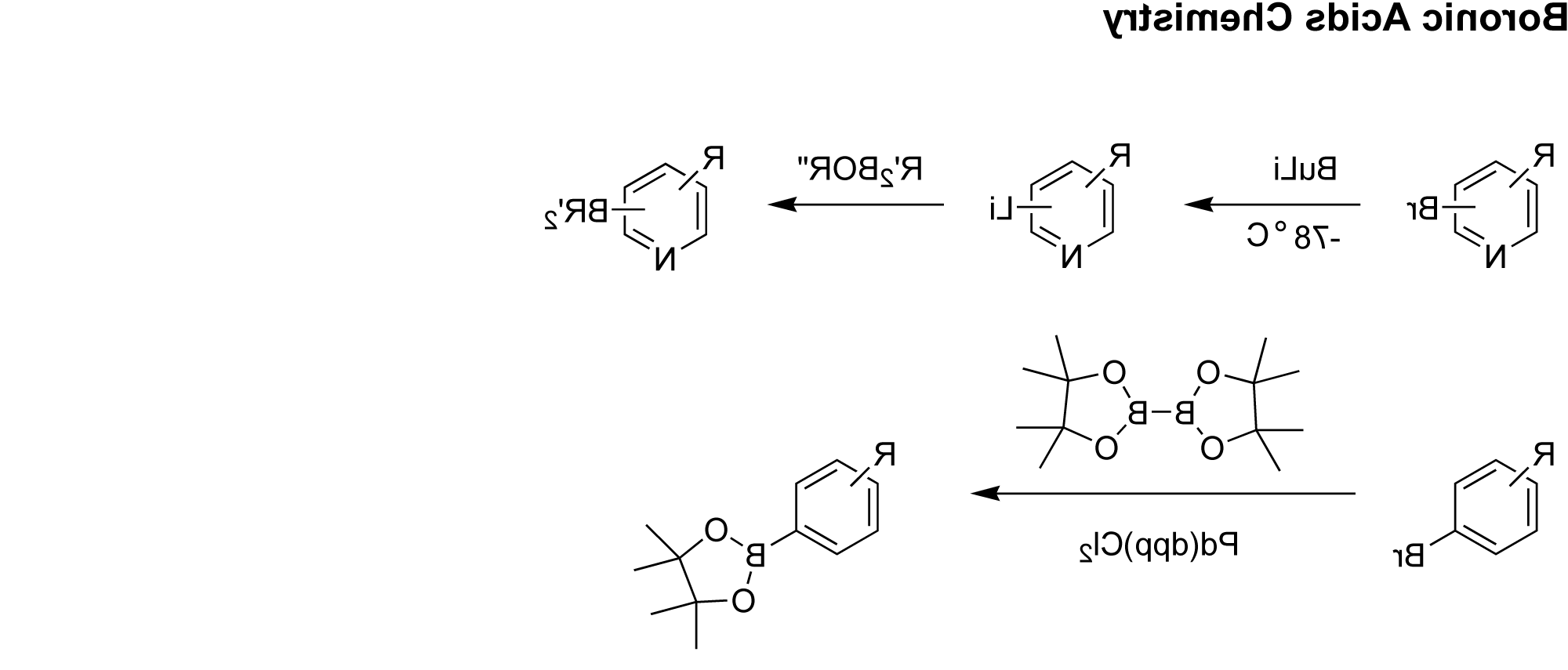 Boronic_Acids_Chemistry_Version_5.png
